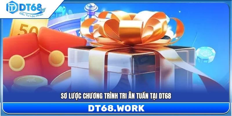 Tổng quan về chương trình tri ân tuần DT68 